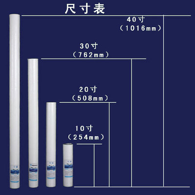 materiais de consumo do tratamento da água 120um, filtros em caixa girados do sedimento do polipropileno