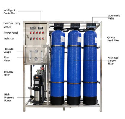3TPH 5.5kW-380-415V 3xFRP Tanques de Água Salgada
