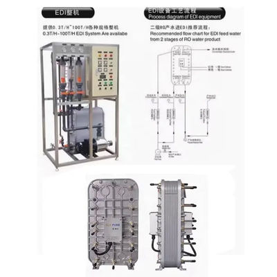 1.5-2.5m3/H EDI Stacks LX-HD-200 Para Indústria Farmacêutica