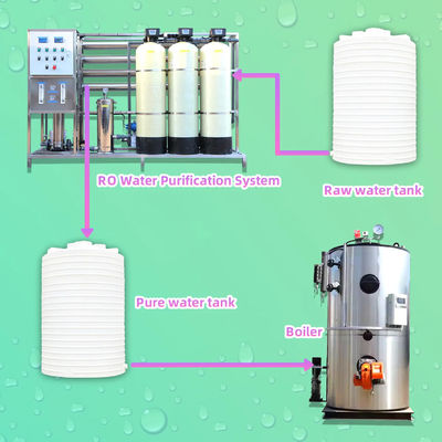 2TPH 3xFRP Tanques Usina de água de osmose reversa para fábrica de alimentos e bebidas