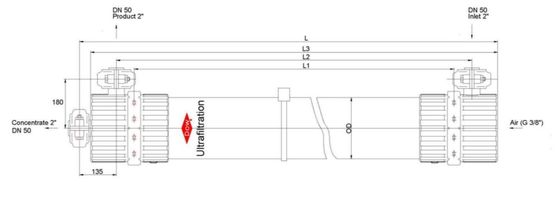 DOWTM UF SFP-2880 PVDF UF Modulo de Alto Fluxo de Baixa Energia para Água de Processos Industriais