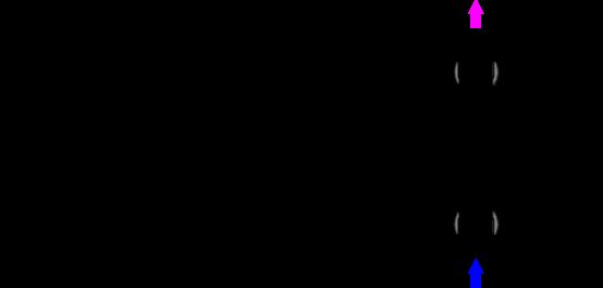 Bomba de pistão axial DHP 13.5 13.5m³/h 80Bar 37kW – Consumíveis para tratamento de água de alta pressão RO industrial