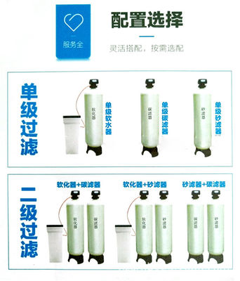 3 multimédios da fase 300m3/H filtram o tratamento da água